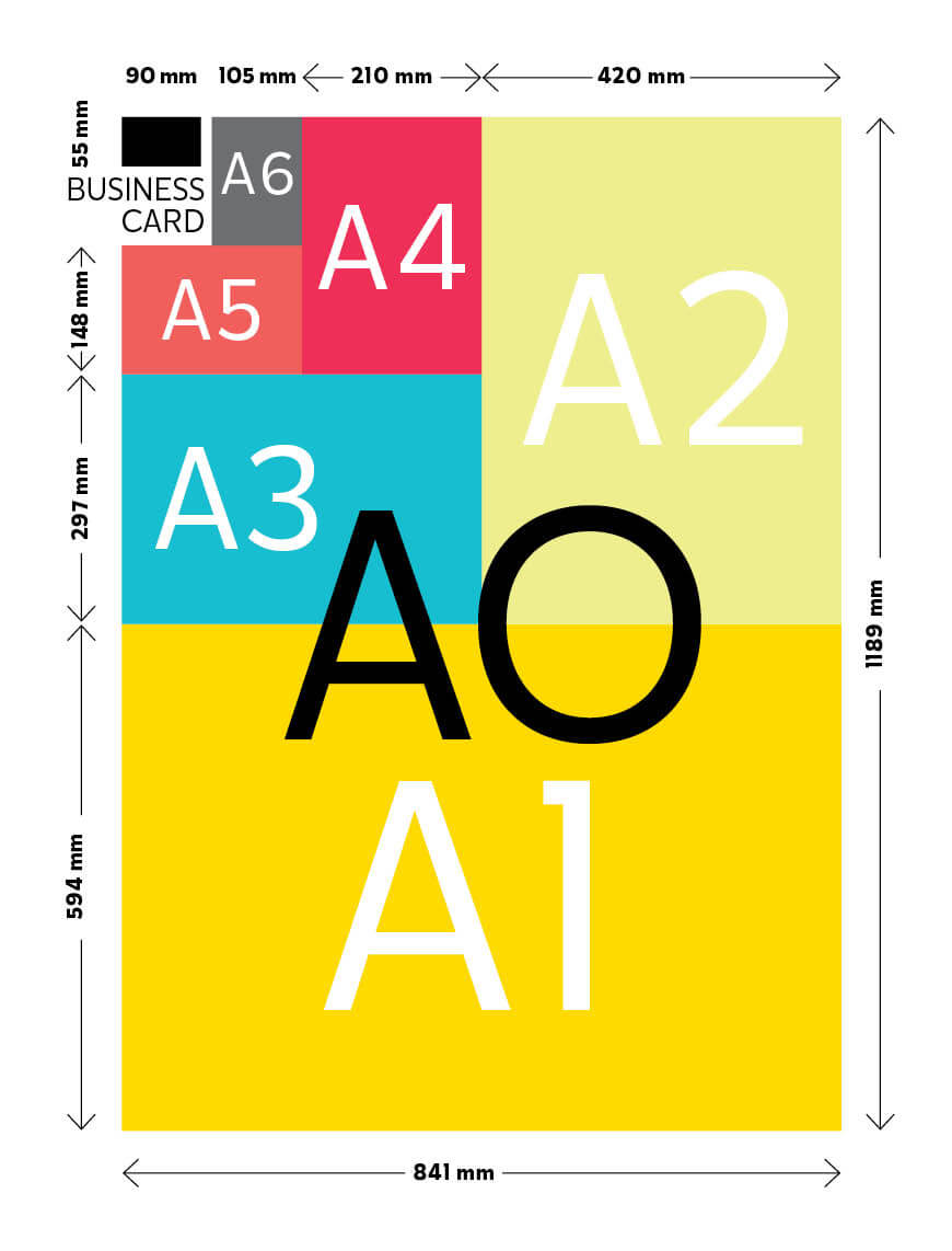 ao poster size
